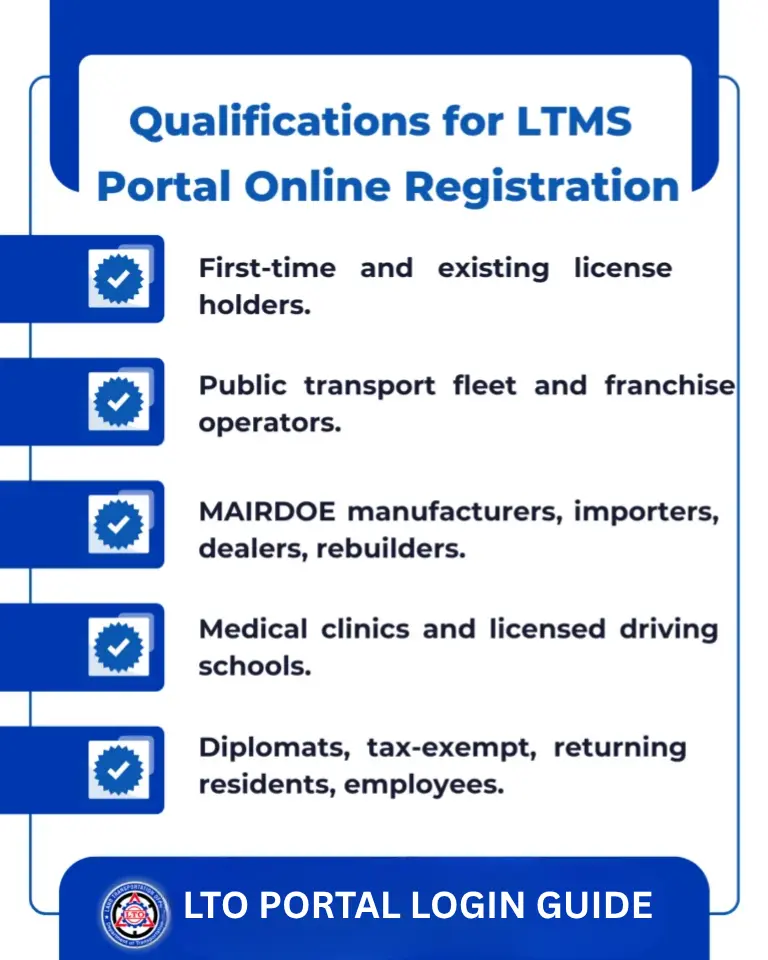 Qualifications for LTMS Portal Online Registration