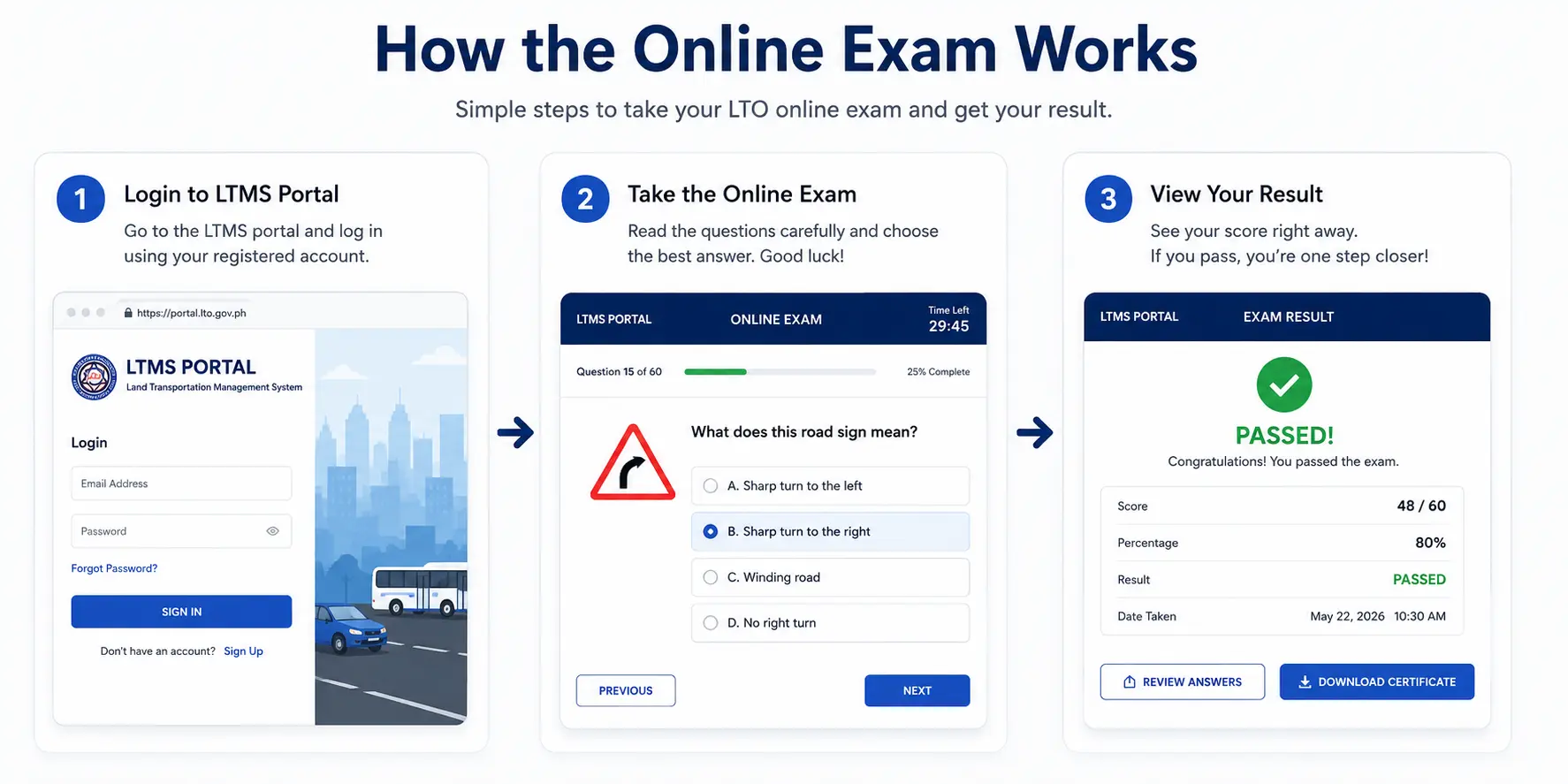 How to Take LTO Online Exam